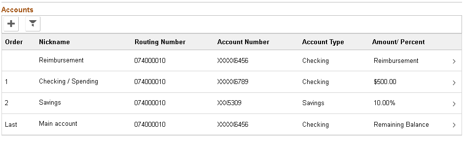 add payroll account example image