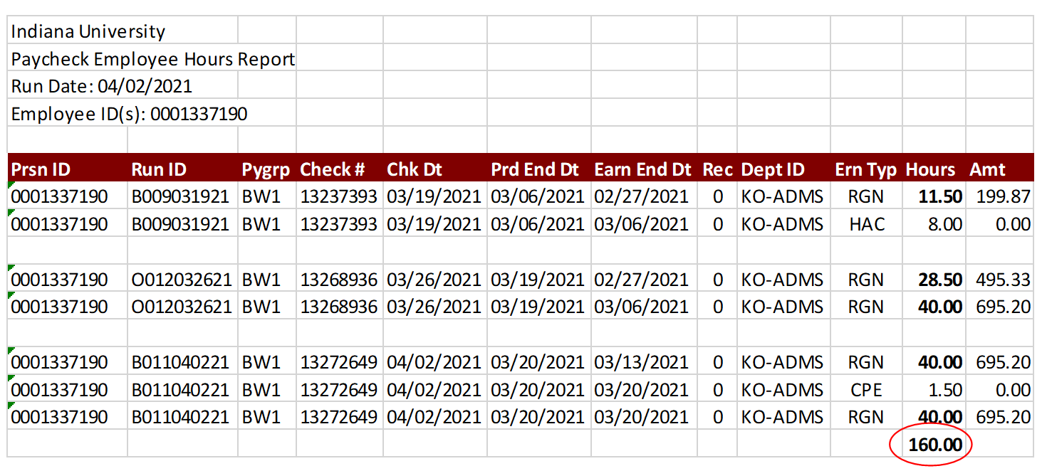 Illustration of Paycheck Employee Hours screenshot